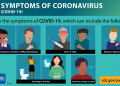 Can COVID symptoms Come and Go?