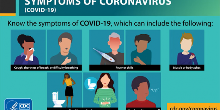 Can COVID symptoms Come and Go?