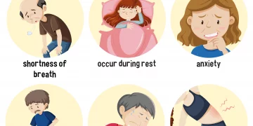 Chest Pain in Children: Is It a Heart Condition?