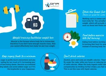 Does DNA Work for Weight Loss?