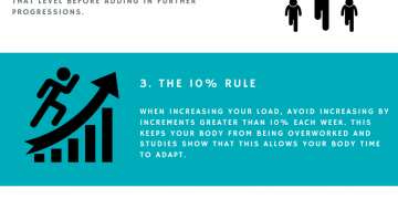 10 Common Running Injuries: Prevention and Treatment