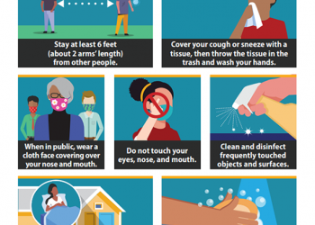 How does it feel to have COVID-19?