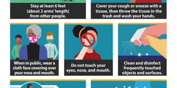 How does it feel to have COVID-19?