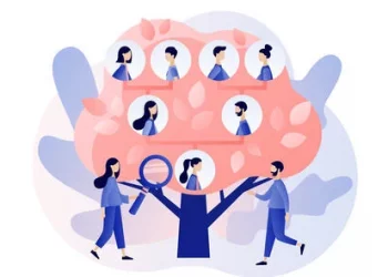 How To Use DNA Testing to Desire