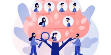 How To Use DNA Testing to Desire