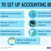 Complete Accounting Solutions for Your Small Business
