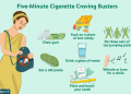 What is the safest smoking habit?