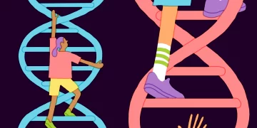 Did your DNA Test Results Scare you?