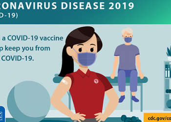 Can a Fully Vaccinated Person Still Catch COVID-19?